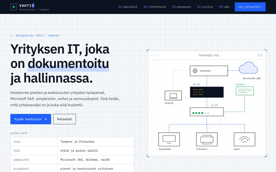 Aloituspohja: IT-tuki