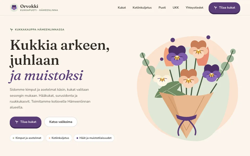 Aloituspohja: Kukkakauppa